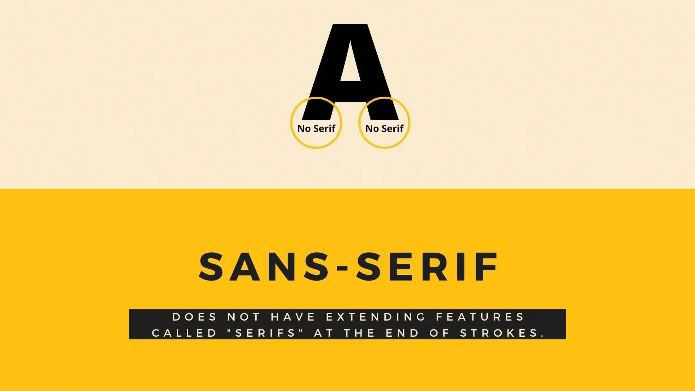 Sans-Serif Fonts