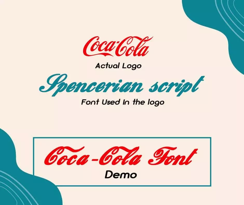 Coca Cola font Download