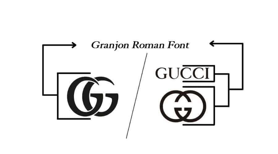 Gucci font free download