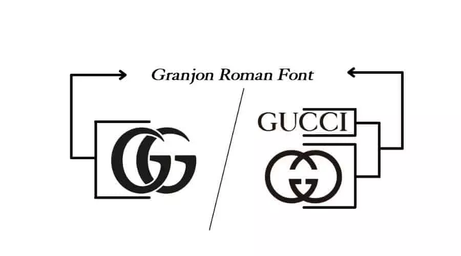 Gucci font free download