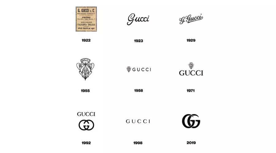 Gucci logo