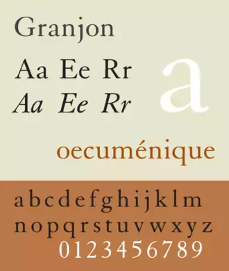 Granjon Roman Font