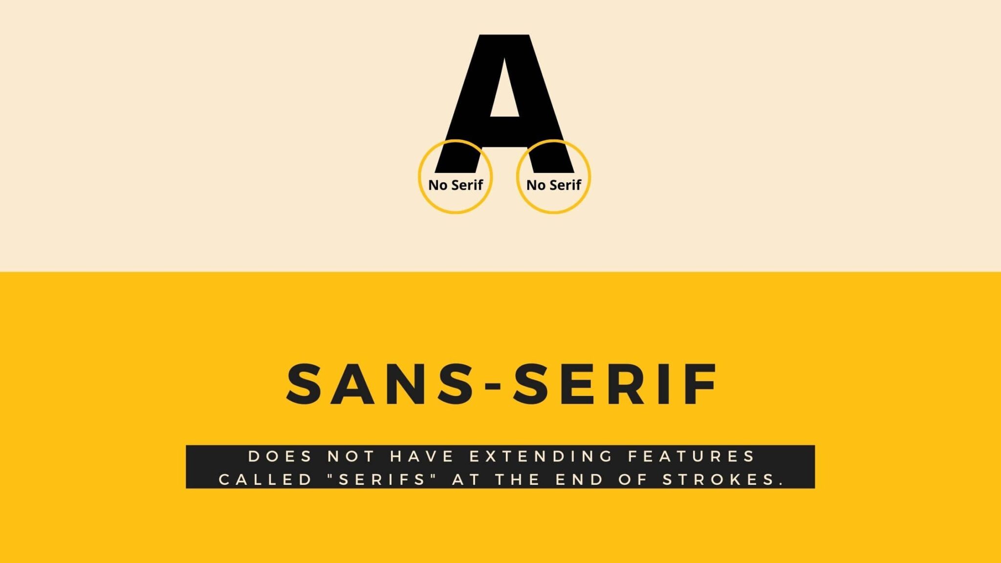 Sans Serif Font