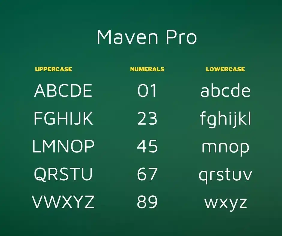 Maven Pro Character Map