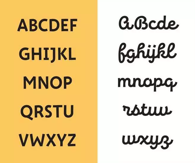 Jonesy Font Character Map