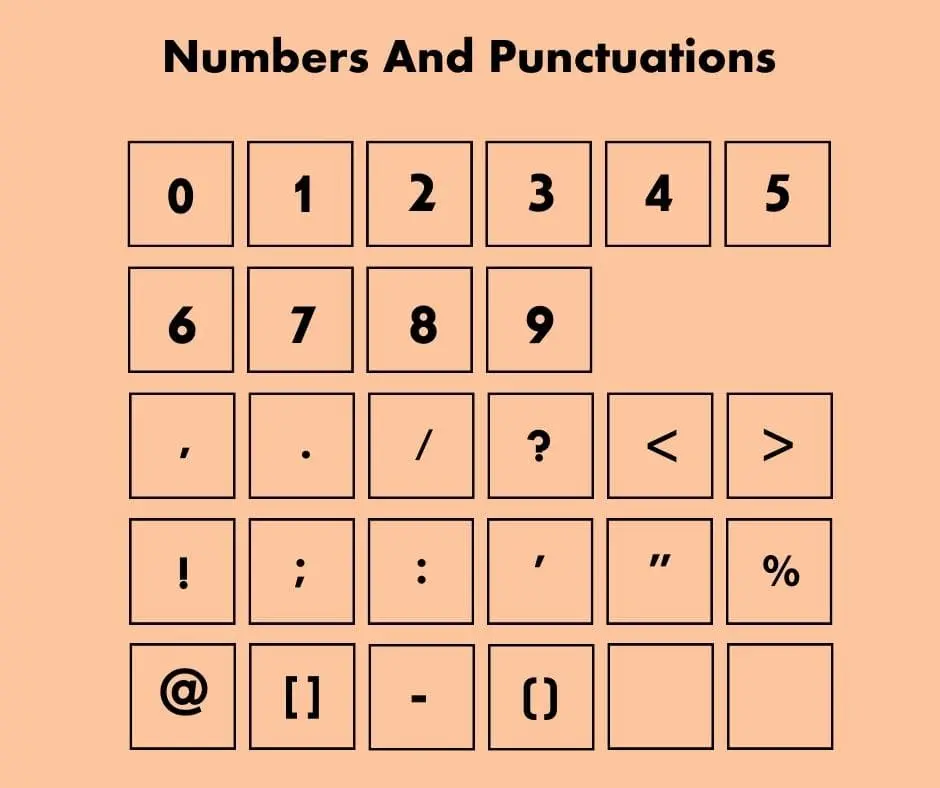 Aharoni Font Numbers And Symbols