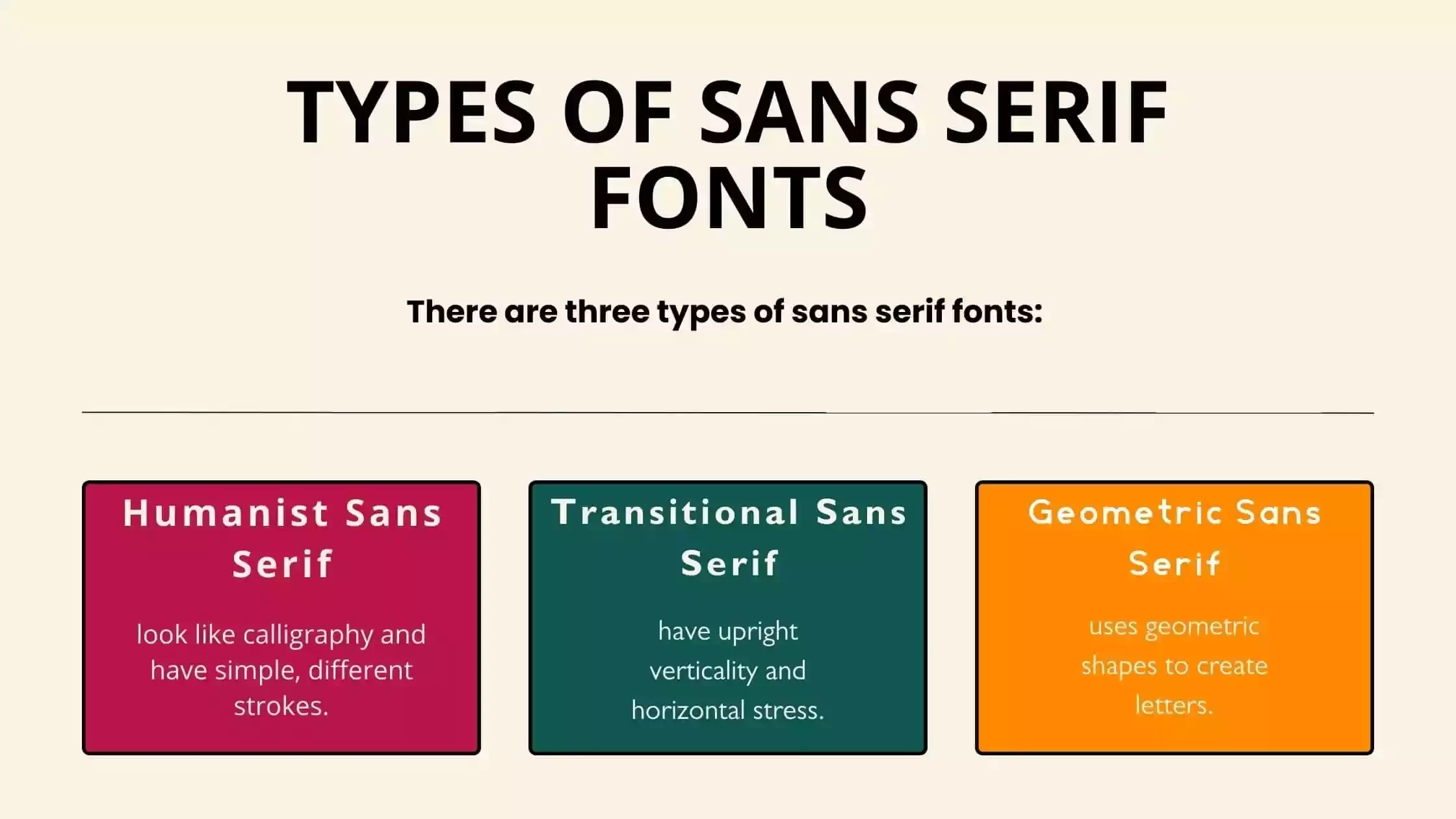 Types-of-Sans-Serif-Fonts