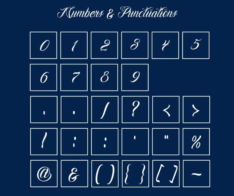Chicano Font Numbers And Punctuations