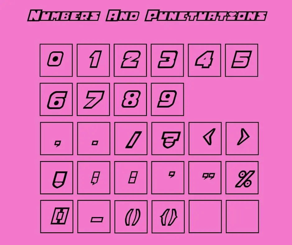 Powerpuff Girls Numbers And Symbols