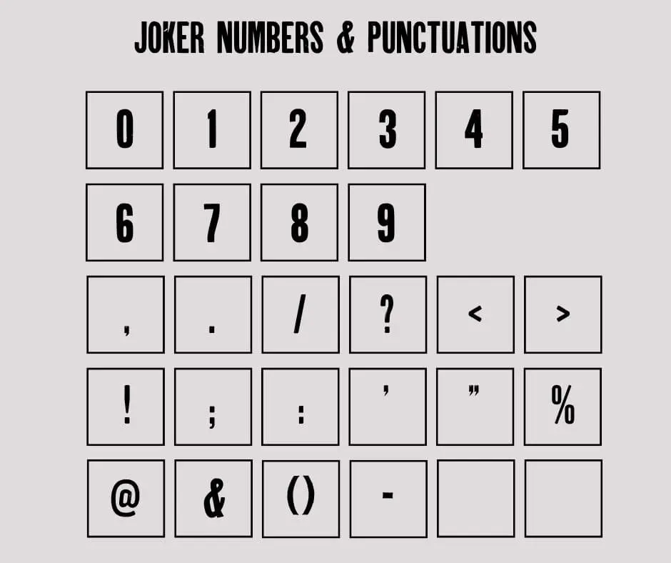 Joker font Numbers & Symbols