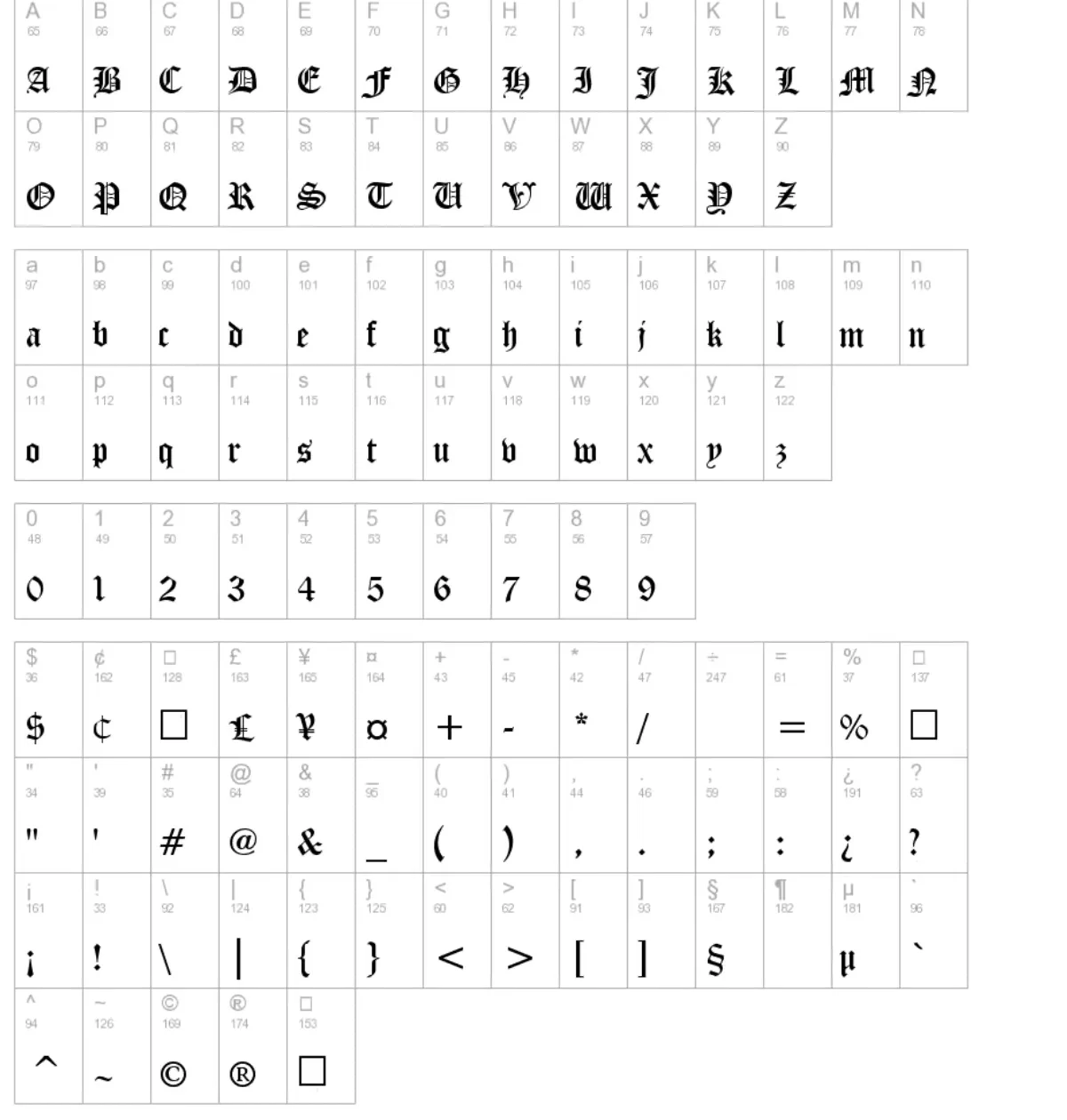 Diploma font View