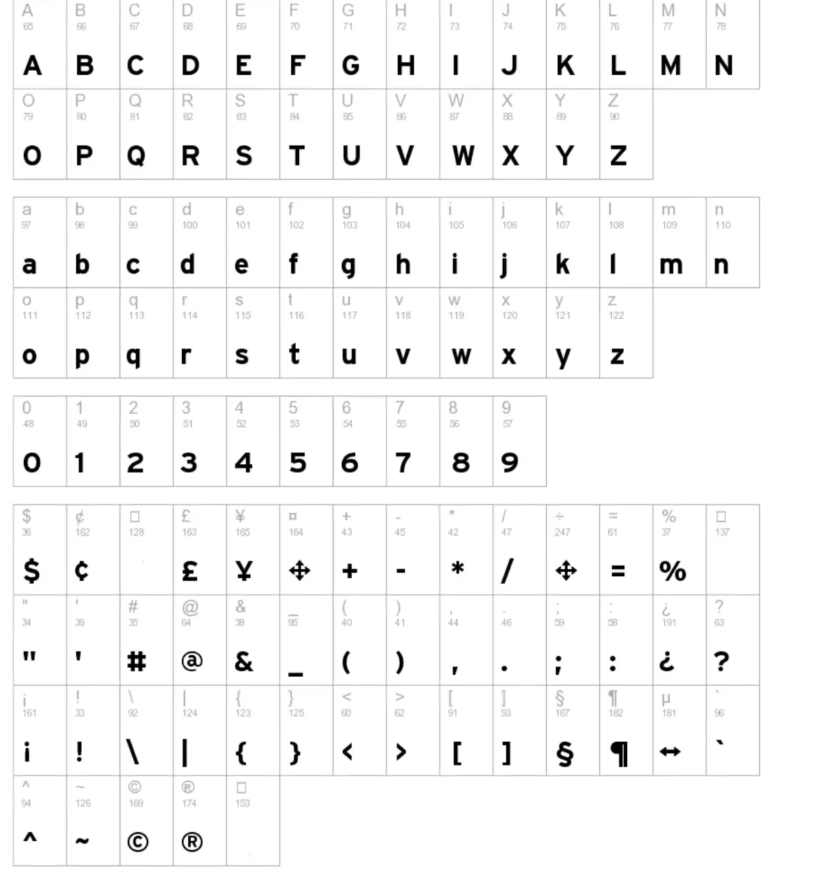 Gibson font View